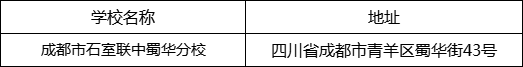 成都市石室聯(lián)中蜀華分校地址在哪里？