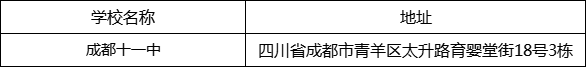 成都市成都十一中地址在哪里？