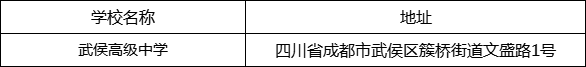 成都市武侯高級(jí)中學(xué)地址在哪里？