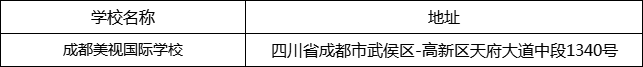 成都市成都美視國際學(xué)校地址在哪里？