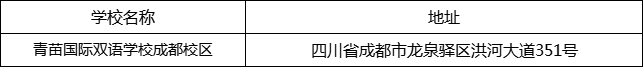成都市青苗國際雙語學(xué)校成都校區(qū)地址在哪里？
