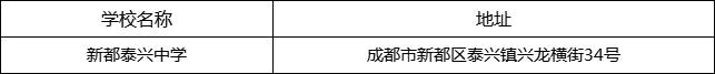 成都市新都泰興中學地址在哪里？