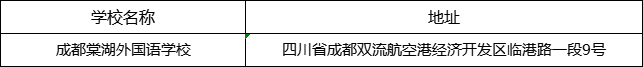 成都市成都棠湖外國語學(xué)校地址在哪里？