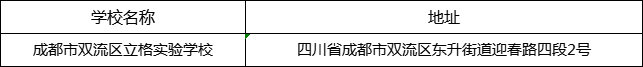 成都市雙流區(qū)立格實(shí)驗(yàn)學(xué)校地址在哪里？