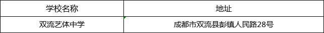 成都市雙流藝體中學地址在哪里？