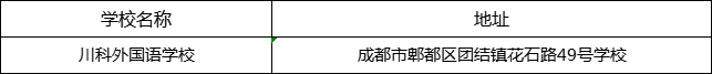 成都市川科外國(guó)語學(xué)校地址在哪里？