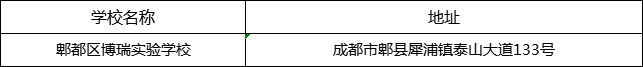 成都市郫都區(qū)博瑞實驗學(xué)校地址在哪里？