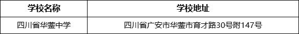 廣安市四川省華鎣中學(xué)學(xué)校地址在哪里？