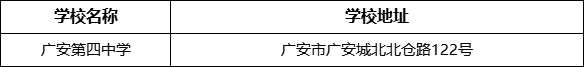 廣安市廣安第四中學(xué)學(xué)校地址在哪里？