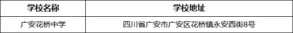 廣安市廣安花橋中學學校地址在哪里？