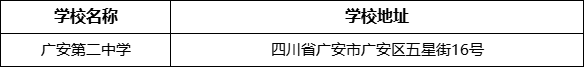 廣安市廣安第二中學(xué)學(xué)校地址在哪里？