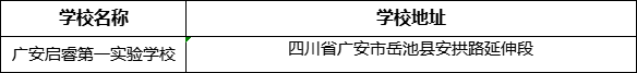 廣安市廣安啟睿第一實(shí)驗(yàn)學(xué)校學(xué)校地址在哪里？