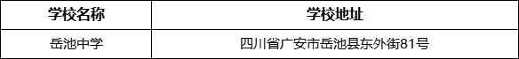 廣安市岳池中學(xué)學(xué)校地址在哪里？
