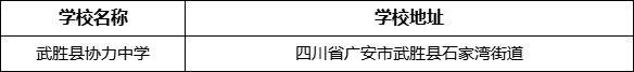 廣安市武勝縣協(xié)力中學(xué)學(xué)校地址在哪里？