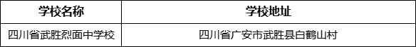 廣安市四川省武勝烈面中學校學校地址在哪里？