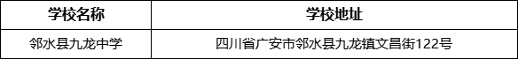 廣安市鄰水縣九龍中學學校地址在哪里？