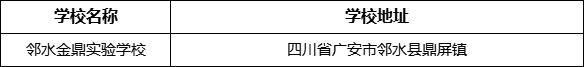 廣安市鄰水金鼎實(shí)驗(yàn)學(xué)校學(xué)校地址在哪里？