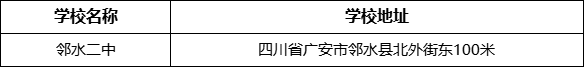 廣安市鄰水二中學(xué)校地址在哪里？