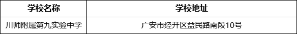 廣安市四川師范大學(xué)附屬第九實驗中學(xué)學(xué)校地址在哪里？
