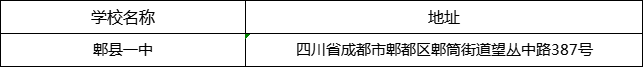 成都市郫縣一中地址在哪里？