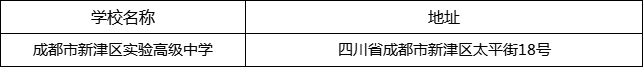 成都市新津區(qū)實(shí)驗(yàn)高級(jí)中學(xué)地址在哪里？