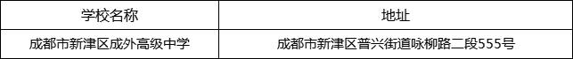 成都市新津區(qū)成外高級(jí)中學(xué)地址在哪里？