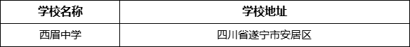 遂寧市西眉中學(xué)學(xué)校地址在哪里？