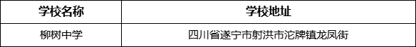 遂寧市柳樹(shù)中學(xué)學(xué)校地址在哪里？