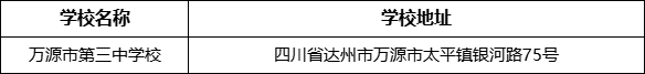 達(dá)州市萬源市第三中學(xué)校地址在哪里？