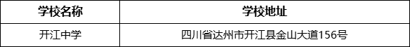 達(dá)州市開江中學(xué)學(xué)校地址在哪里？