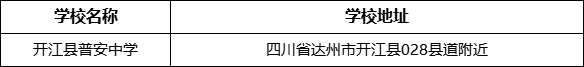 達州市開江縣普安中學學校地址在哪里？