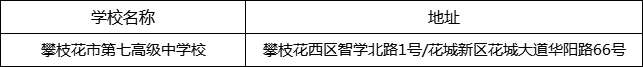 攀枝花市第七高級(jí)中學(xué)校地址在哪里？