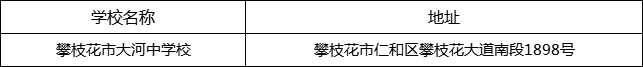 攀枝花市大河中學(xué)校地址在哪里？