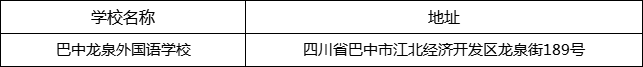 巴中市巴中龍泉外國語學校地址在哪里？