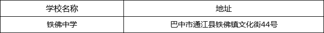 巴中市鐵佛中學(xué)地址在哪里？