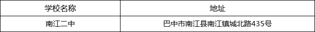 巴中市南江二中地址在哪里？