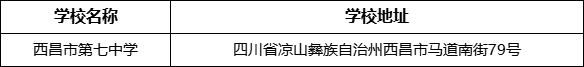 涼山州西昌市第七中學(xué)學(xué)校地址在哪里？