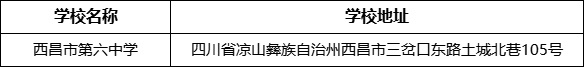 涼山州西昌市第六中學(xué)學(xué)校地址在哪里？