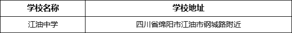 綿陽市江油中學學校地址在哪里？