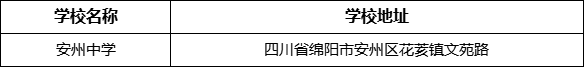 綿陽市安州中學(xué)學(xué)校地址在哪里？