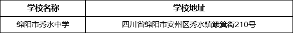 綿陽市綿陽市秀水中學(xué)學(xué)校地址在哪里？