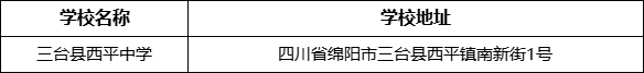 綿陽市三臺縣西平中學(xué)學(xué)校地址在哪里？