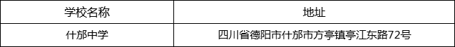 德陽市什邡中學(xué)地址在哪里？