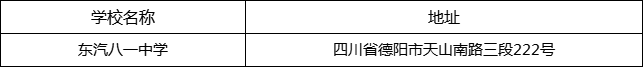 德陽市東汽八一中學地址在哪里？