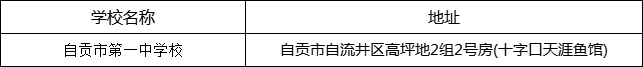 自貢市第一中學(xué)校地址在哪里？