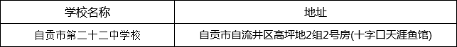 自貢市第二十二中學校地址在哪里？