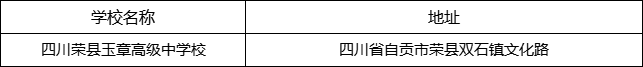 自貢市四川榮縣玉章高級(jí)中學(xué)校地址在哪里？