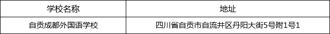 自貢市自貢成都外國語學(xué)校地址在哪里？