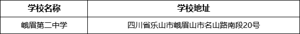 樂(lè)山市峨眉第二中學(xué)峨眉第二中學(xué)在哪里？