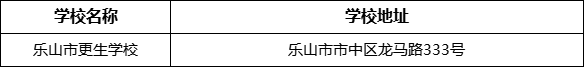 樂(lè)山市更生學(xué)校地址在哪里？